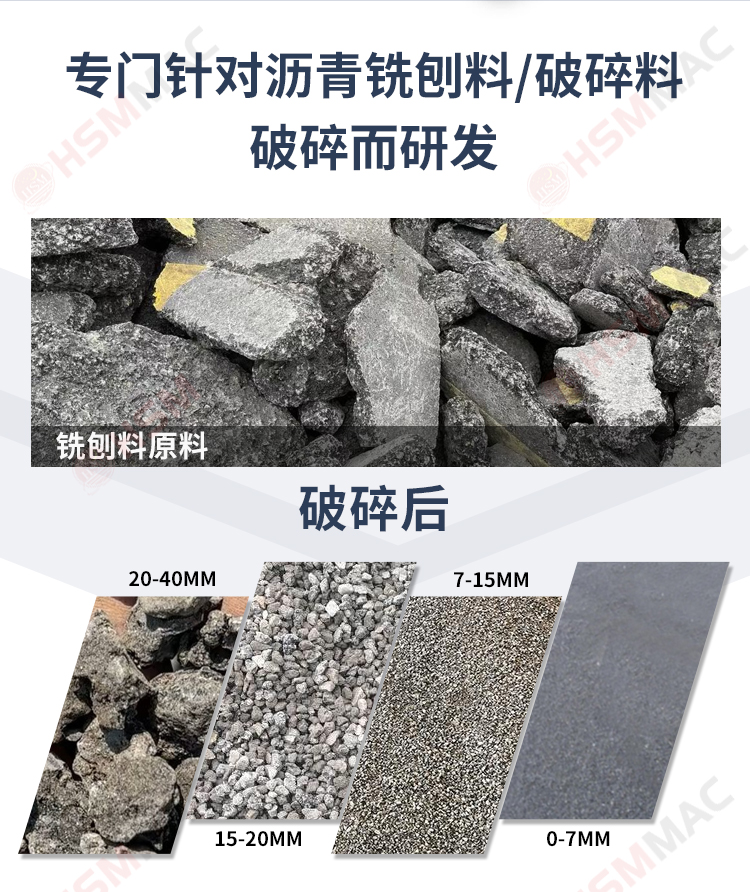 齒輥破碎機(jī)落地頁(yè)_02 齒輥破碎機(jī)落地頁(yè)_02